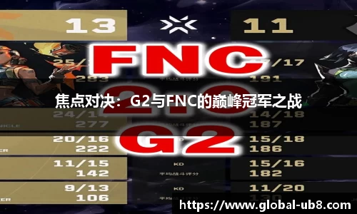 焦点对决：G2与FNC的巅峰冠军之战