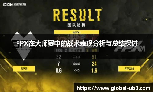 FPX在大师赛中的战术表现分析与总结探讨